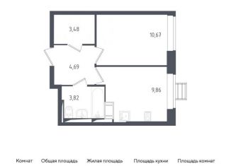 Продам 1-комнатную квартиру, 32 м2, посёлок Мирный, улица Академика Северина, 14, ЖК Томилино Парк