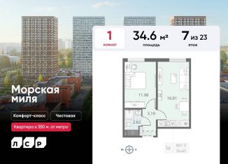 Продаю 1-ком. квартиру, 34.6 м2, Санкт-Петербург, метро Проспект Ветеранов