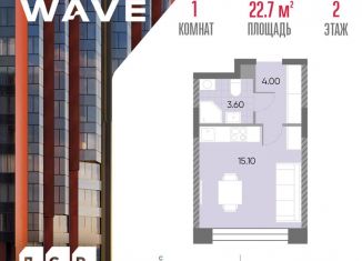 Продажа квартиры студии, 22.7 м2, Москва, район Москворечье-Сабурово