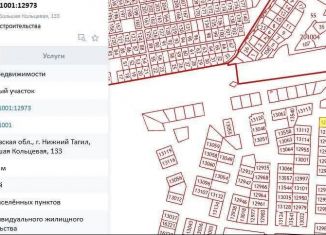 Продаю земельный участок, 10.3 сот., Нижний Тагил, Ольховская улица