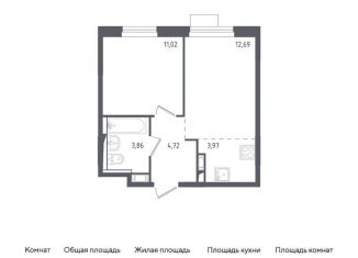 Продается 2-комнатная квартира, 36.3 м2, городской округ Солнечногорск, жилой комплекс Пятницкие Луга, к1/1