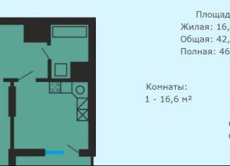 Продажа 1-комнатной квартиры, 46.4 м2, Самара, метро Советская