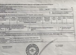 Продажа земельного участка, 6 сот., рабочий посёлок Городище, 3-я улица, 33