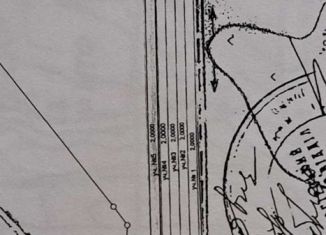 Продажа участка, 200 сот., село Ароматное