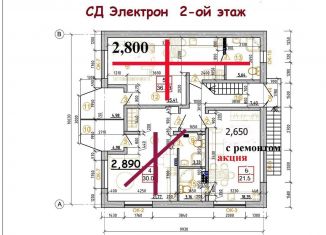 Квартира на продажу студия, 22 м2, Севастополь, садоводческое товарищество Электрон, 1