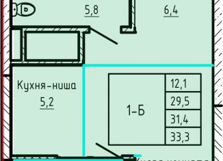 1-комнатная квартира на продажу, 31.4 м2, Екатеринбург, ЖК Изумрудный Бор