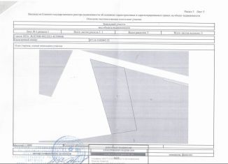 Продам земельный участок, 300 сот., деревня Глухово