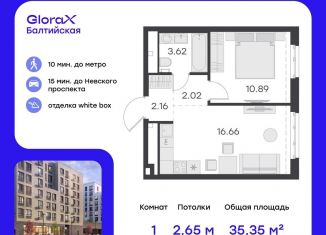 Продаю однокомнатную квартиру, 35.4 м2, Санкт-Петербург, улица Шкапина, 43-45, муниципальный округ Екатерингофский