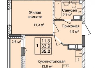 Продаю однокомнатную квартиру, 35.2 м2, Нижегородская область, улица Коперника, 1А