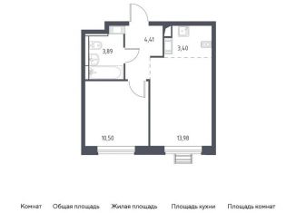 Продаю однокомнатную квартиру, 36.2 м2, Московская область, жилой комплекс Прибрежный Парк, к6.1