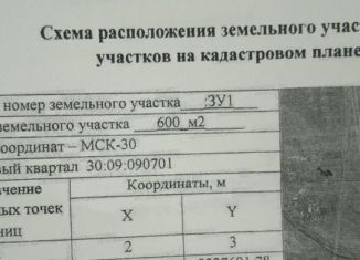 Продажа участка, 600 сот., Астрахань, 3-й переулок Соколова