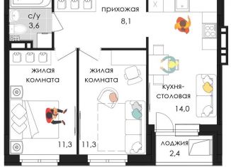 2-ком. квартира на продажу, 49.5 м2, Пермский край, улица Лифанова, 38