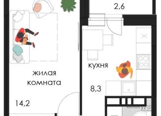 Продаю 1-комнатную квартиру, 32.8 м2, Пермь, улица Лифанова, 38
