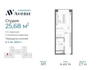 Продаю квартиру студию, 25.7 м2, Санкт-Петербург, Магнитогорская улица, 51литЗ, муниципальный округ Большая Охта