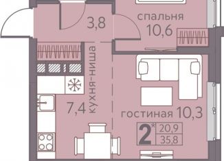 2-комнатная квартира на продажу, 35.8 м2, Пермский край