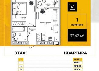 Однокомнатная квартира на продажу, 37.4 м2, Калуга, Счастливая улица, 9А