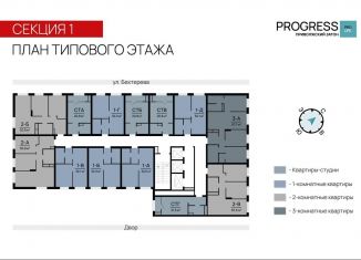 2-комнатная квартира на продажу, 56.1 м2, Астрахань, улица Бехтерева, 8