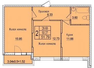 Продам двухкомнатную квартиру, 51.8 м2, Краснодар