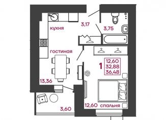 Продажа 1-комнатной квартиры, 36.5 м2, Пензенская область