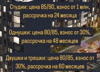 Продается 1-комнатная квартира, 56 м2, Дагестан, улица Амет-хан Султана, 26