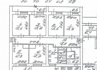 Продам многокомнатную квартиру, 130 м2, Санкт-Петербург, Придорожная аллея, 15