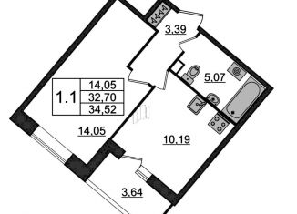 Продам 1-ком. квартиру, 32.7 м2, Санкт-Петербург, Октябрьская набережная, 36к4