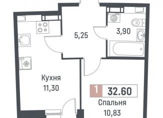 1-ком. квартира на продажу, 31.3 м2, Мурино