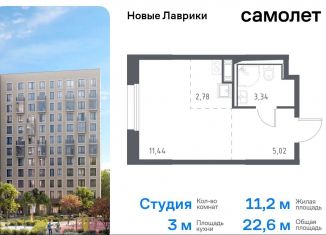 Продам квартиру студию, 22.6 м2, Мурино, жилой комплекс Новые Лаврики, 1.1