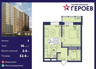 Продажа 1-ком. квартиры, 32.6 м2, Балашиха, ЖК Героев