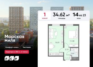 Продается 1-ком. квартира, 34.6 м2, Санкт-Петербург, метро Автово