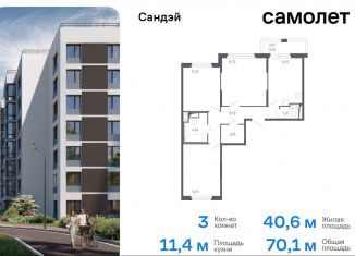 Продается трехкомнатная квартира, 70.1 м2, Санкт-Петербург, метро Проспект Ветеранов, жилой комплекс Сандэй, 7.2