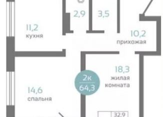 Продается двухкомнатная квартира, 64.3 м2, Красноярск