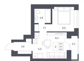 Продаю 2-комнатную квартиру, 32.4 м2, Новосибирск, Красный проспект, 236