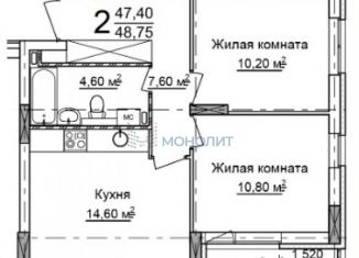 Продажа двухкомнатной квартиры, 48.8 м2, Нижегородская область