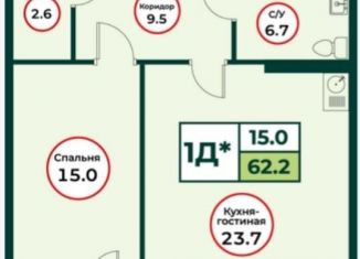 1-комнатная квартира на продажу, 62.2 м2, посёлок Солонцы, жилой комплекс Эко, 3