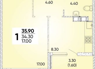 Продам однокомнатную квартиру, 35.9 м2, Краснодар, улица Доблести, 10