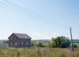 Продается земельный участок, 14 сот., деревня Городище, Цветочная улица