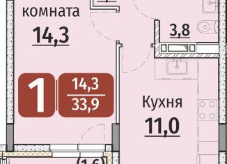 Однокомнатная квартира на продажу, 35.5 м2, Чебоксары, Калининский район