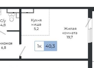 Продажа 1-комнатной квартиры, 40.3 м2, Красноярский край, жилой комплекс Три слона, 2