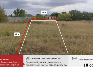 Продается земельный участок, 10 сот., СНТ Уют-СВВПСУ, улица Суворова