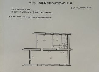 Сдам торговую площадь, 353 м2, Серов, улица Карла Маркса, 39