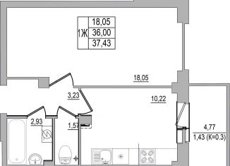 Продам 1-комнатную квартиру, 37.4 м2, Псков, улица Юности, 32, ЖК Смарт-квартал