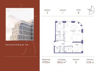 Продажа двухкомнатной квартиры, 128.2 м2, Москва, Большая Татарская улица, 35с4, метро Новокузнецкая