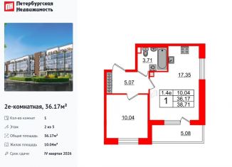 Продажа 1-комнатной квартиры, 36.2 м2, Санкт-Петербург, метро Звёздная