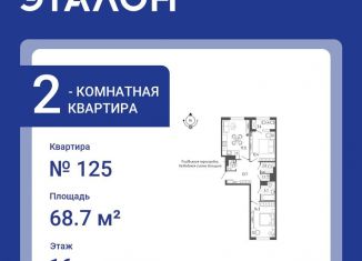 Продам 2-комнатную квартиру, 68.7 м2, Санкт-Петербург, Измайловский бульвар, 9, метро Московские ворота