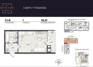 Продается квартира студия, 32.2 м2, Астрахань, Автомобильная улица, 2/2