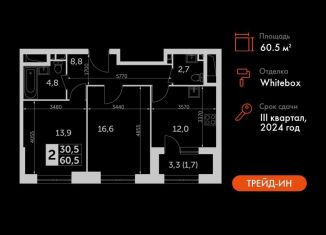 Продажа 2-комнатной квартиры, 60.5 м2, Москва, улица Вильгельма Пика, 1, ЖК Режиссёр