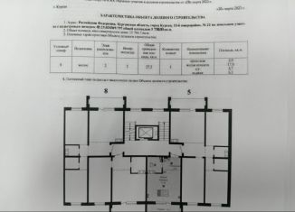 Продам квартиру студию, 25 м2, Курганская область, 12-й микрорайон, 22