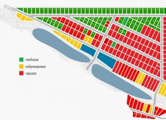 Продам земельный участок, 10 сот., село Девица, Смородиновая улица, 10