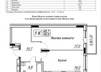 Продается 2-ком. квартира, 52.6 м2, Пермский край